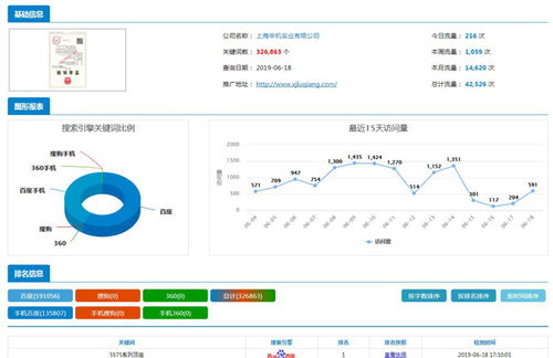 界首網(wǎng)絡(luò)營銷推廣專業(yè)機(jī)構(gòu)甄選指南 助力企業(yè)高效拓展網(wǎng)絡(luò)銷售