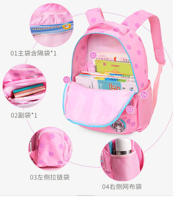 為成長護(hù)航 最適合6-12歲女孩的雙肩書包推薦
